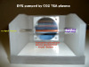 Laser  colorant pomp par laser CO2TEA