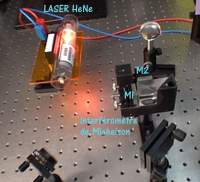 Compact Michelson interferometer