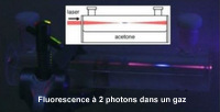 Fluorescence  2 photons dans un gaz