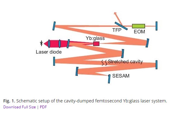 Capture d’écran 2023-03-31 120804