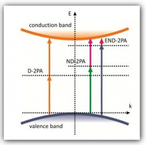 Capture d’écran 2023-06-16 150042