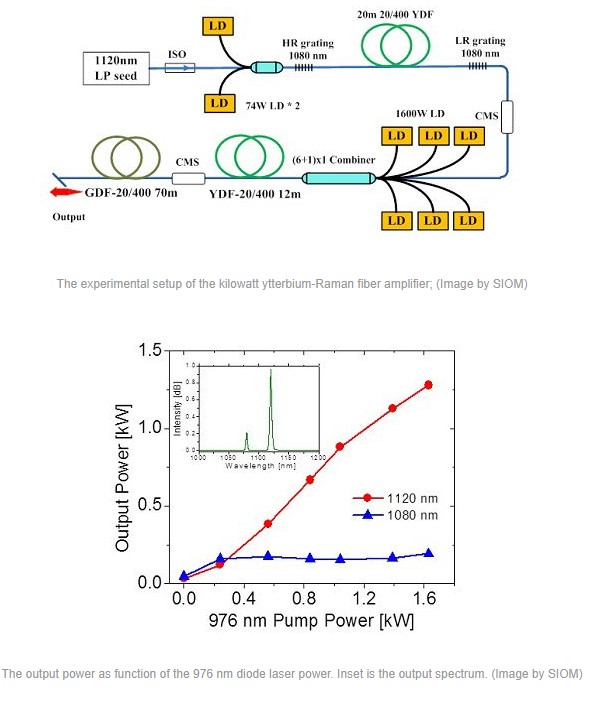 Capture d’écran 2024-02-11 221748