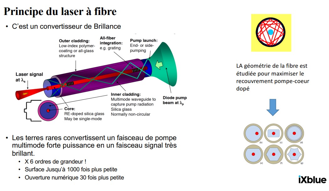 Capture d’écran 2024-02-16 145237