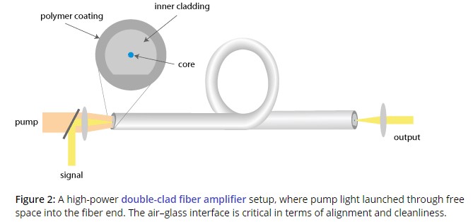 Capture d’écran 2024-02-23 182008