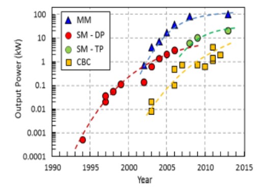 Capture d’écran 2024-02-27 165806