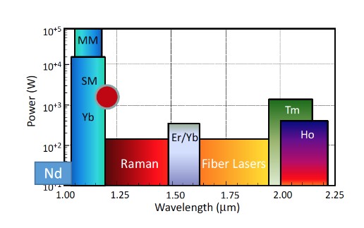 Capture d’écran 2024-02-27 165950