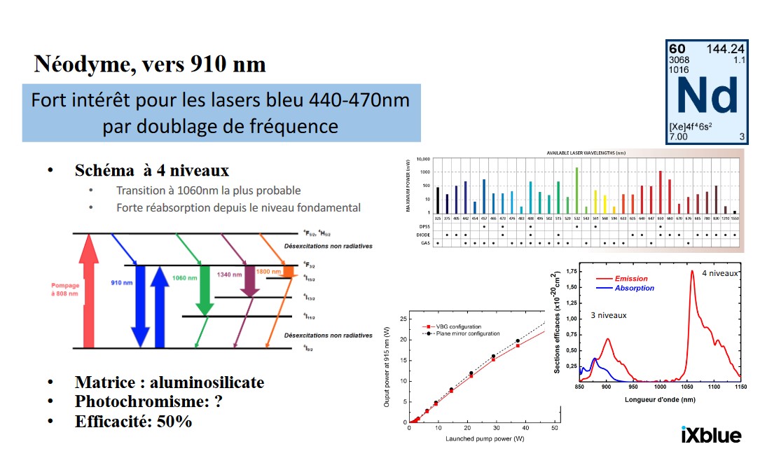 Capture d’écran 2024-03-01 154203