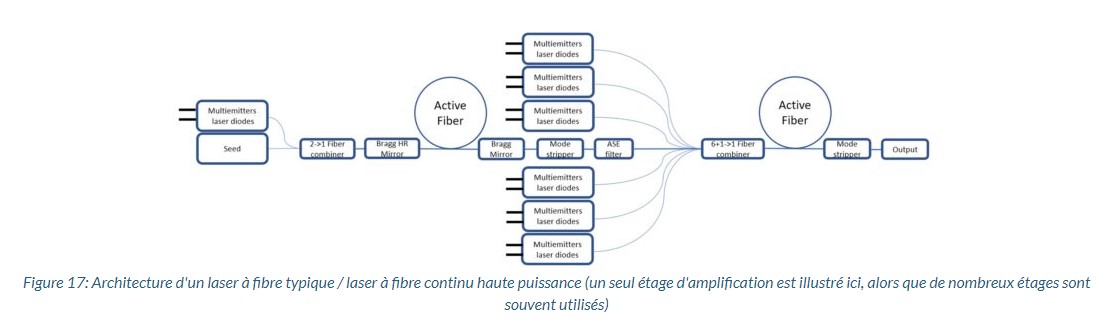Capture d’écran 2024-03-27 095215
