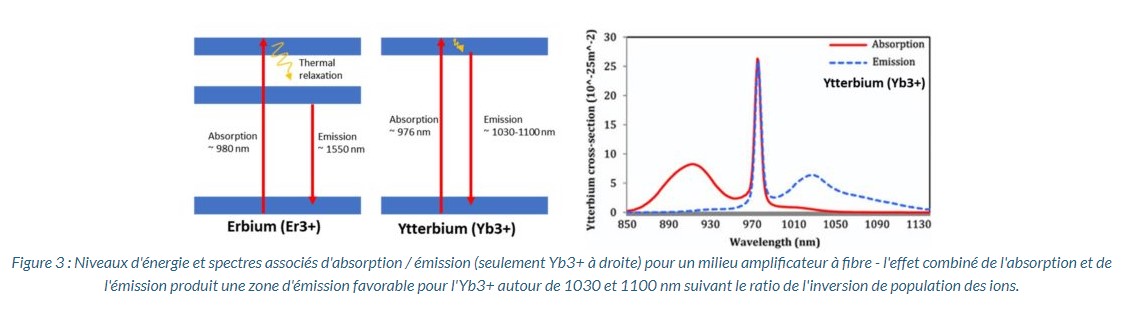 Capture d’écran 2024-04-24 110158