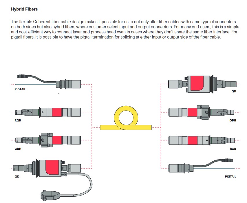 Capture d’écran 2024-06-03 101940