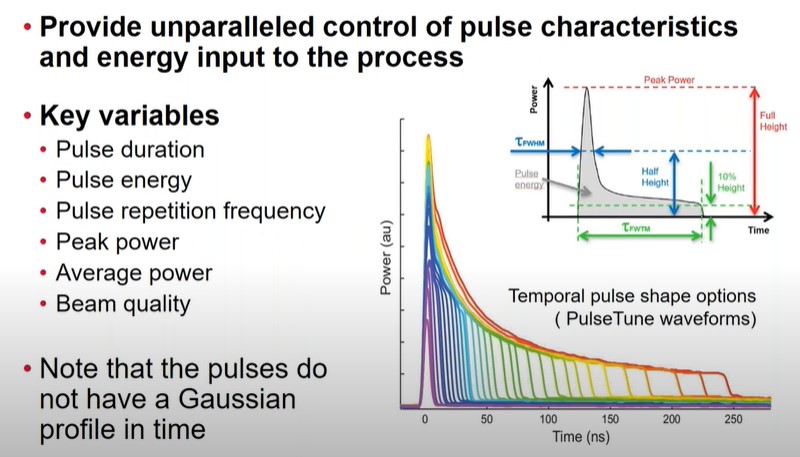 Capture d’écran 2024-03-02 144112
