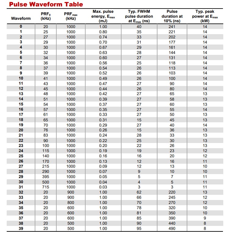 Capture d’écran 2024-03-02 173244