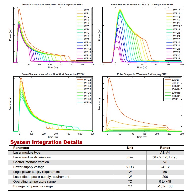 Capture d’écran 2024-03-02 173318