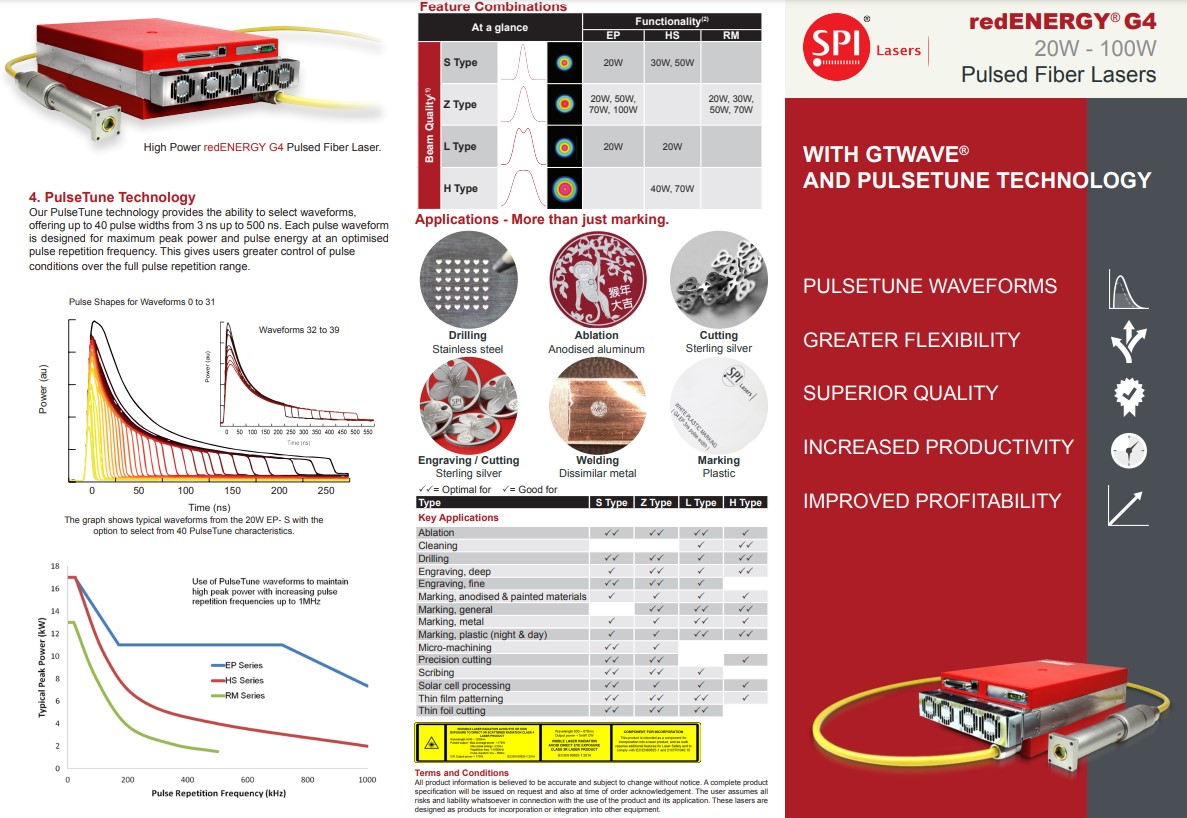 Capture d’écran 2024-03-02 184147