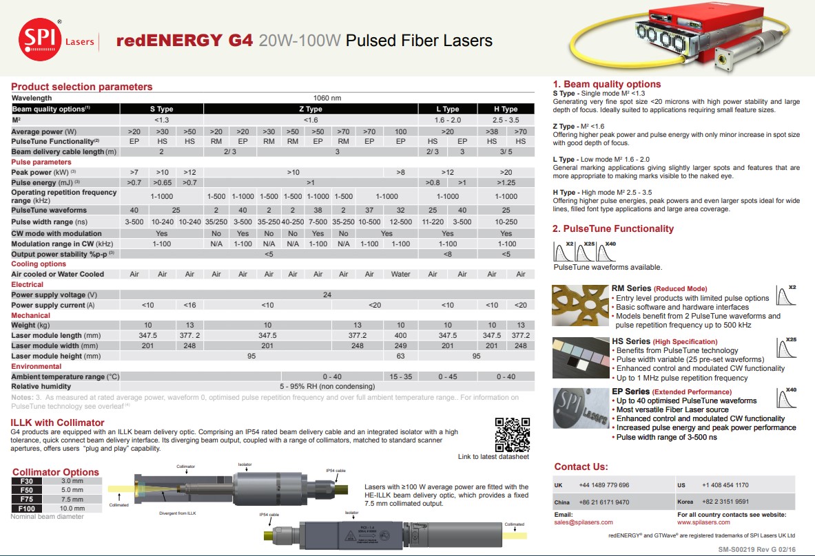 Capture d’écran 2024-03-02 184216