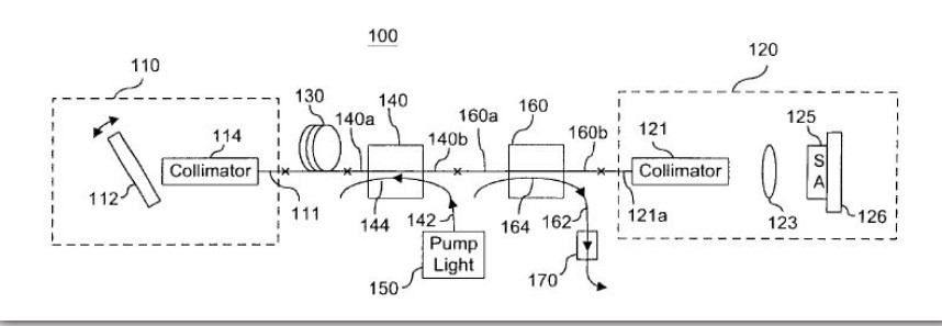 Capture d’écran 2024-03-04 134038