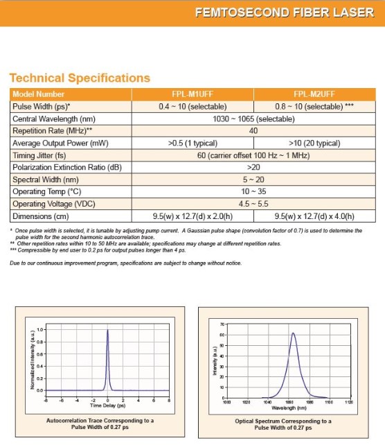 Capture d’écran 2024-03-04 134200