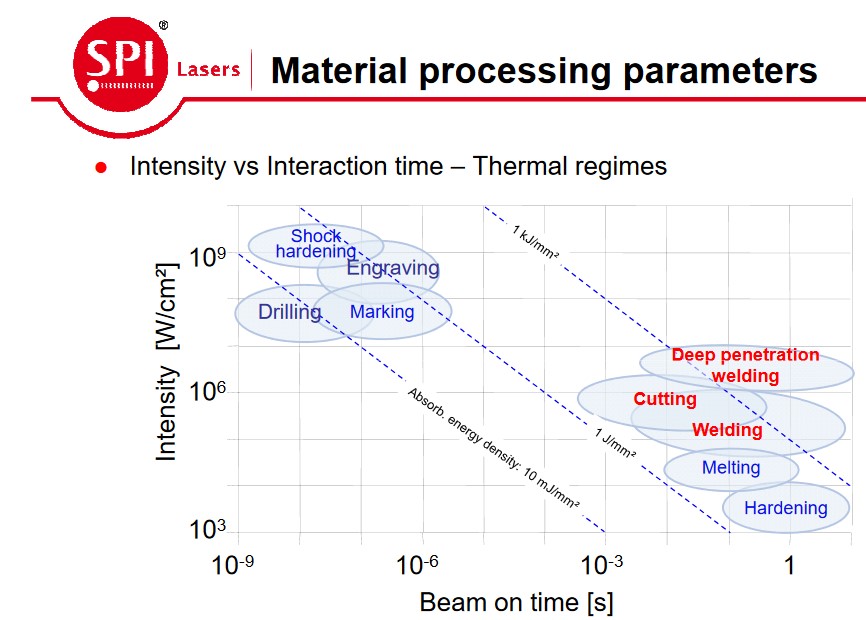 Capture d’écran 2024-03-06 175524