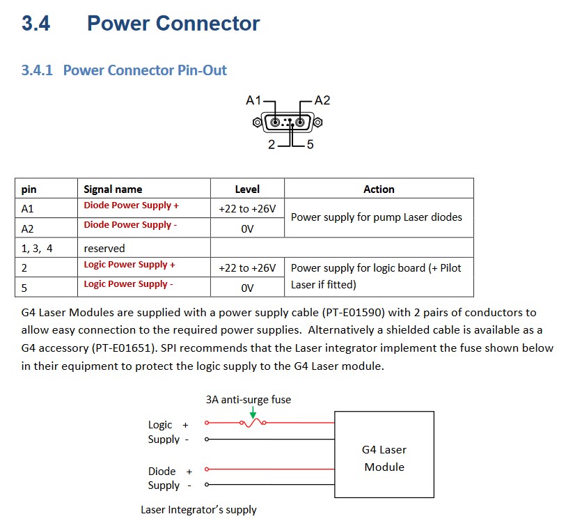 Capture d’écran 2024-03-06 180633