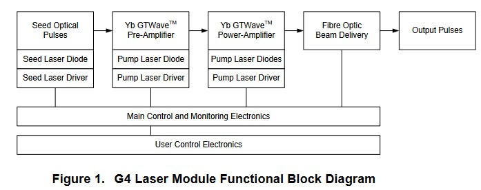 Capture d’écran 2024-03-06 190842