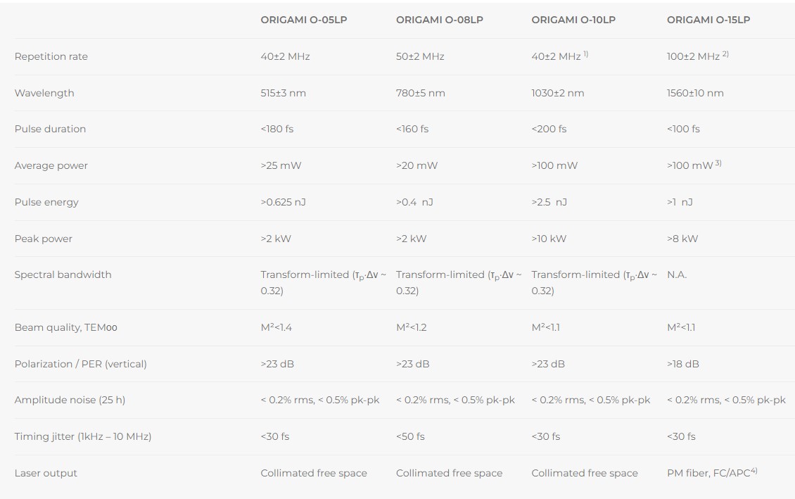 Capture d’écran 2024-03-30 203658