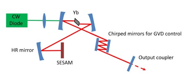 Capture d’écran 2024-04-20 220457