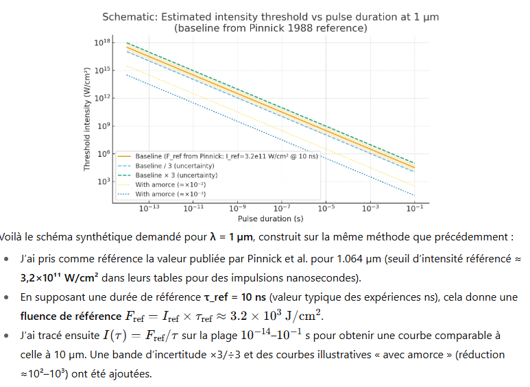 Capture d'écran 2025-10-01 193021