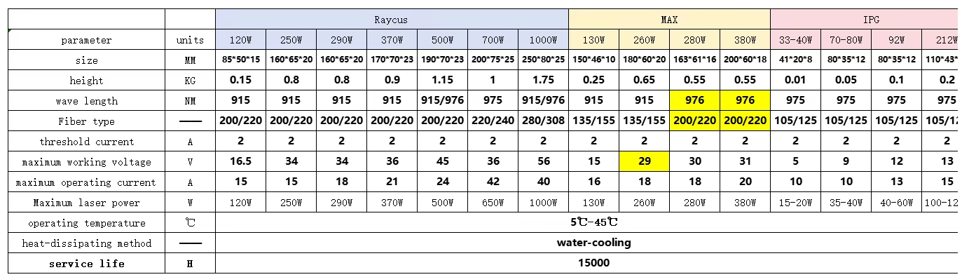Capture d'écran 2025-10-25 154515