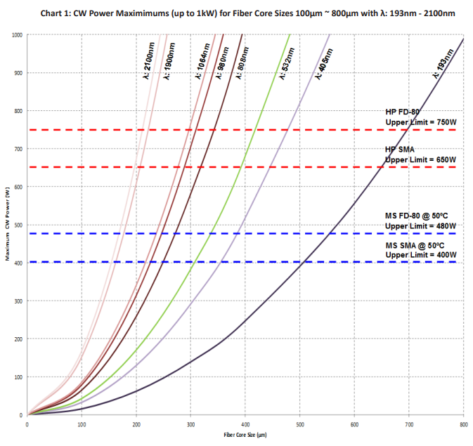 Capture d'écran 2025-12-10 235829