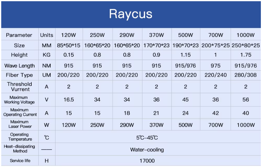 Capture d'écran 2026-01-16 160530