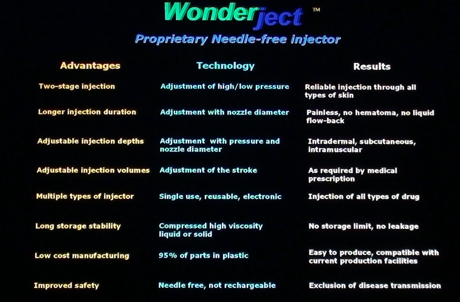 wonderject9